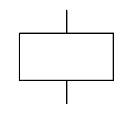 Styrestrømsymbol for kontaktorspole med A1 og A2.