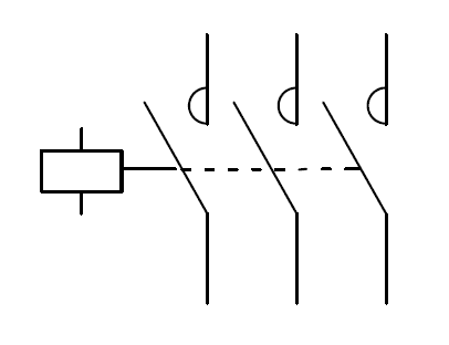 Elektrosymbol for kontaktorens hovedkontakter.